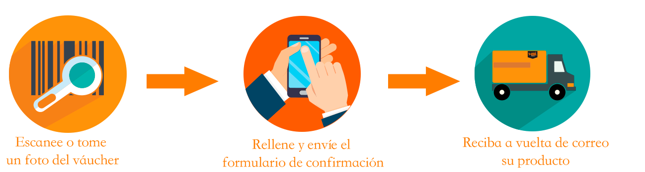 Escanea el váucher, rellena el formulario en esta página y envía los datos de pago Escanea el váucher, rellena el formulario en esta página y envía los datos de pago
